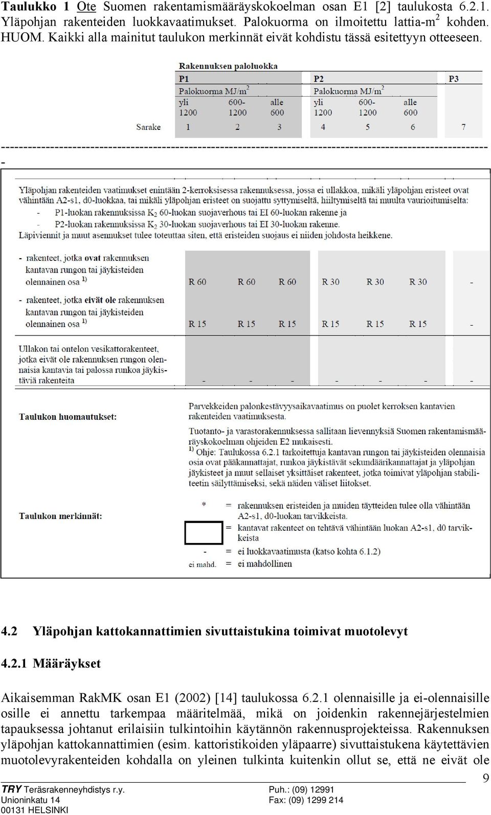 2 Yläpohjan kattokannattimien sivuttaistukina toimivat muotolevyt 4.2.1 Määräykset Aikaisemman RakMK osan E1 (2002) [14] taulukossa 6.2.1 olennaisille ja ei-olennaisille osille ei annettu tarkempaa määritelmää, mikä on joidenkin rakennejärjestelmien tapauksessa johtanut erilaisiin tulkintoihin käytännön rakennusprojekteissa.