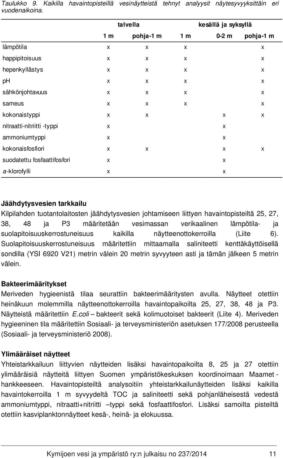 nitraatti-nitriitti -typpi x x ammoniumtyppi x x kokonaisfosfiori x x x x suodatettu fosfaattifosfori x x a -klorofylli x x Jäähdytysvesien tarkkailu Kilpilahden tuotantolaitosten jäähdytysvesien