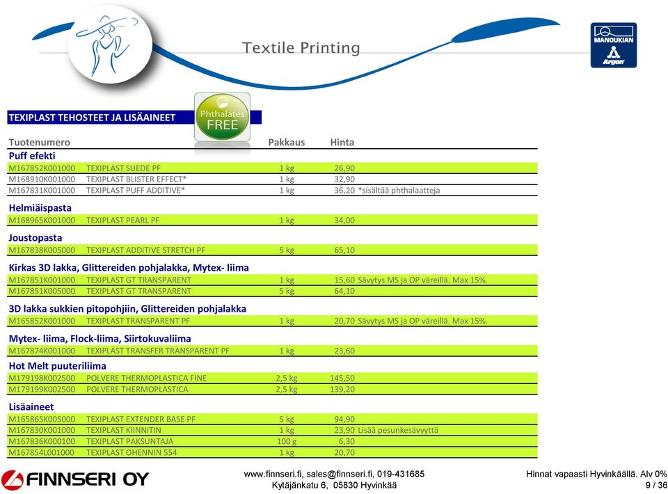 TEXIPLAST ADDITIVE STRETCH PF 5 kg 65,10 65,10 26,01 8,67 Kirkas 3D lakka, Glittereiden pohjalakka, Mytex- liima M167851K001000 TEXIPLAST GT TRANSPARENT 1 kg 15,60 Sävytys MS ja OP väreillä. Max 15%.