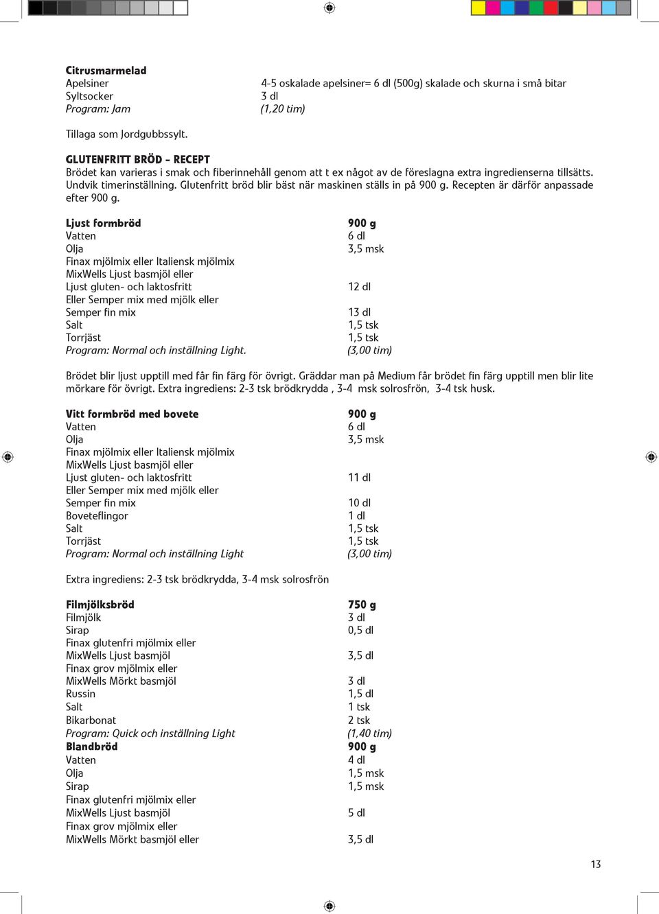 Glutenfritt bröd blir bäst när maskinen ställs in på 900 g. Recepten är därför anpassade efter 900 g.