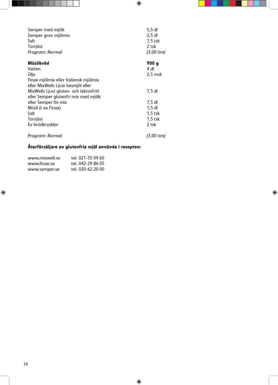 Torrjäst Ev brödkryddor Program: Normal 5,5 dl 2,5 dl 1,5 tsk 2 tsk (3,00 tim) 900 g 4 dl 2,5 msk 7,5 dl 7,5 dl 1,5 dl 1,5 tsk 1,5 tsk 2 tsk (3,00