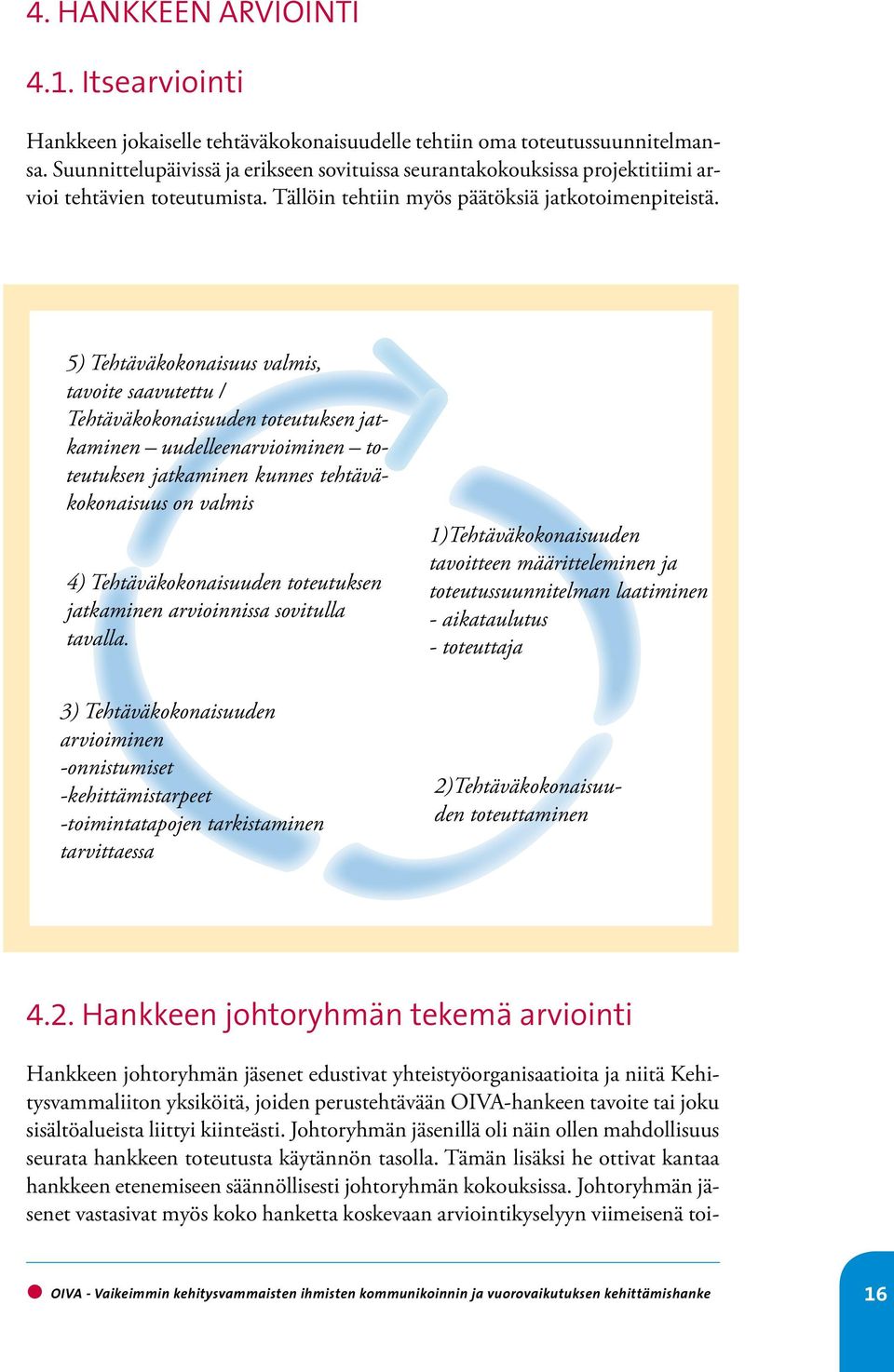 5) Tehtäväkokonaisuus valmis, tavoite saavutettu / Tehtäväkokonaisuuden toteutuksen jatkaminen uudelleenarvioiminen toteutuksen jatkaminen kunnes tehtäväkokonaisuus on valmis 4) Tehtäväkokonaisuuden