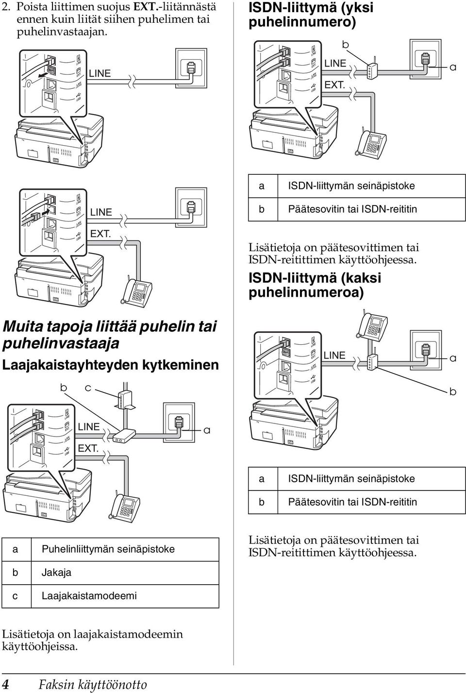 käyttöohjeessa.