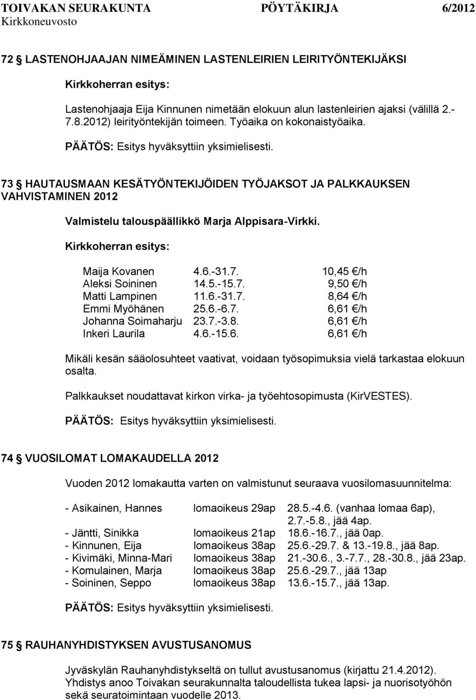 5.-15.7. 9,50 /h Matti Lampinen 11.6.-31.7. 8,64 /h Emmi Myöhänen 25.6.-6.7. 6,61 /h Johanna Soimaharju 23.7.-3.8. 6,61 /h Inkeri Laurila 4.6.-15.6. 6,61 /h Mikäli kesän sääolosuhteet vaativat, voidaan työsopimuksia vielä tarkastaa elokuun osalta.