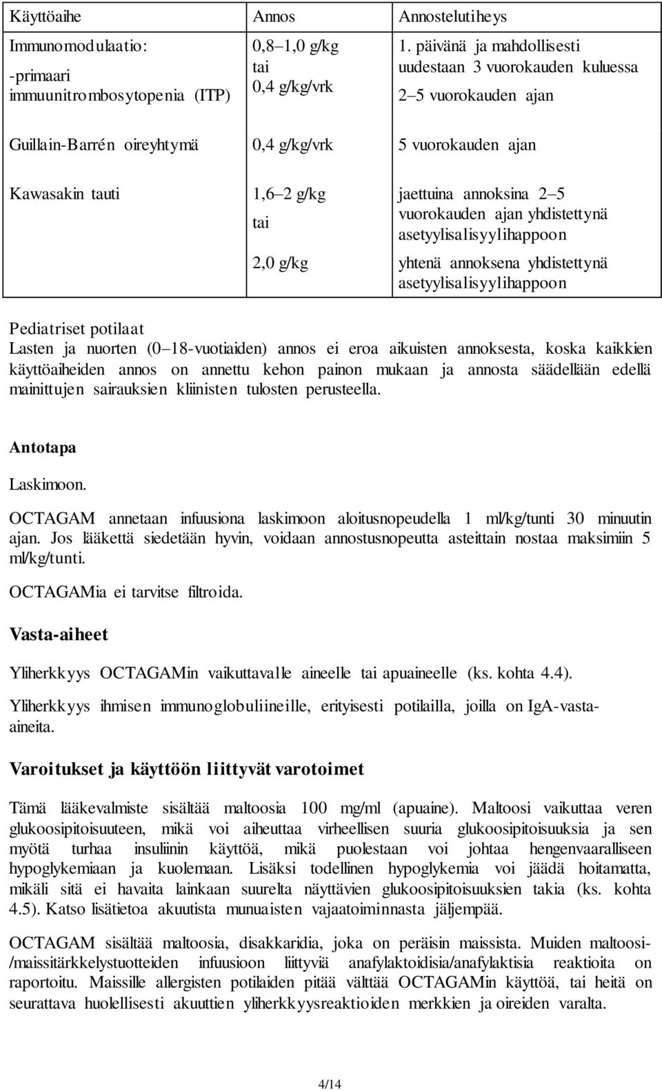 vuorokauden ajan yhdistettynä asetyylisalisyylihappoon 2,0 g/kg yhtenä annoksena yhdistettynä asetyylisalisyylihappoon Pediatriset potilaat Lasten ja nuorten (0 18-vuotiaiden) annos ei eroa aikuisten