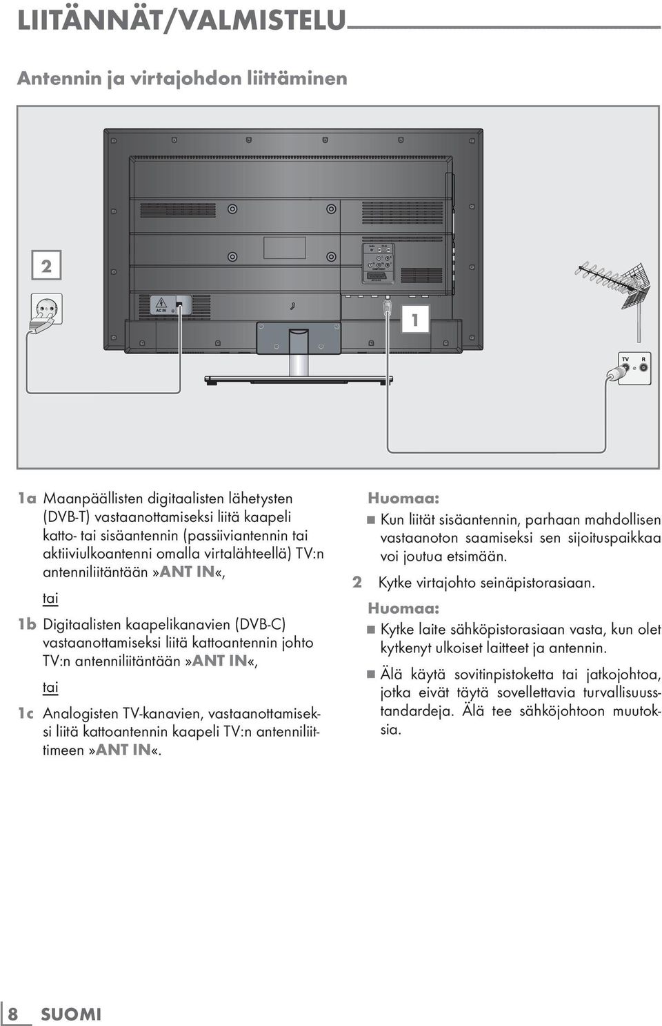 vastaanottamiseksi liitä kattoantennin johto TV:n antenniliitäntään»ant in«, tai 1c Analogisten TV-kanavien, vastaanottamiseksi liitä kattoantennin kaapeli TV:n antenniliittimeen»ant in«.