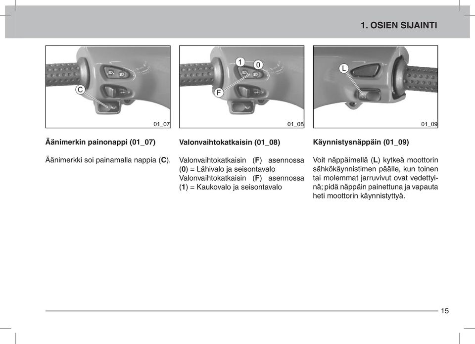 Valonvaihtokatkaisin (F) asennossa (1) = Kaukovalo ja seisontavalo Käynnistysnäppäin (01_09) Voit näppäimellä (L)