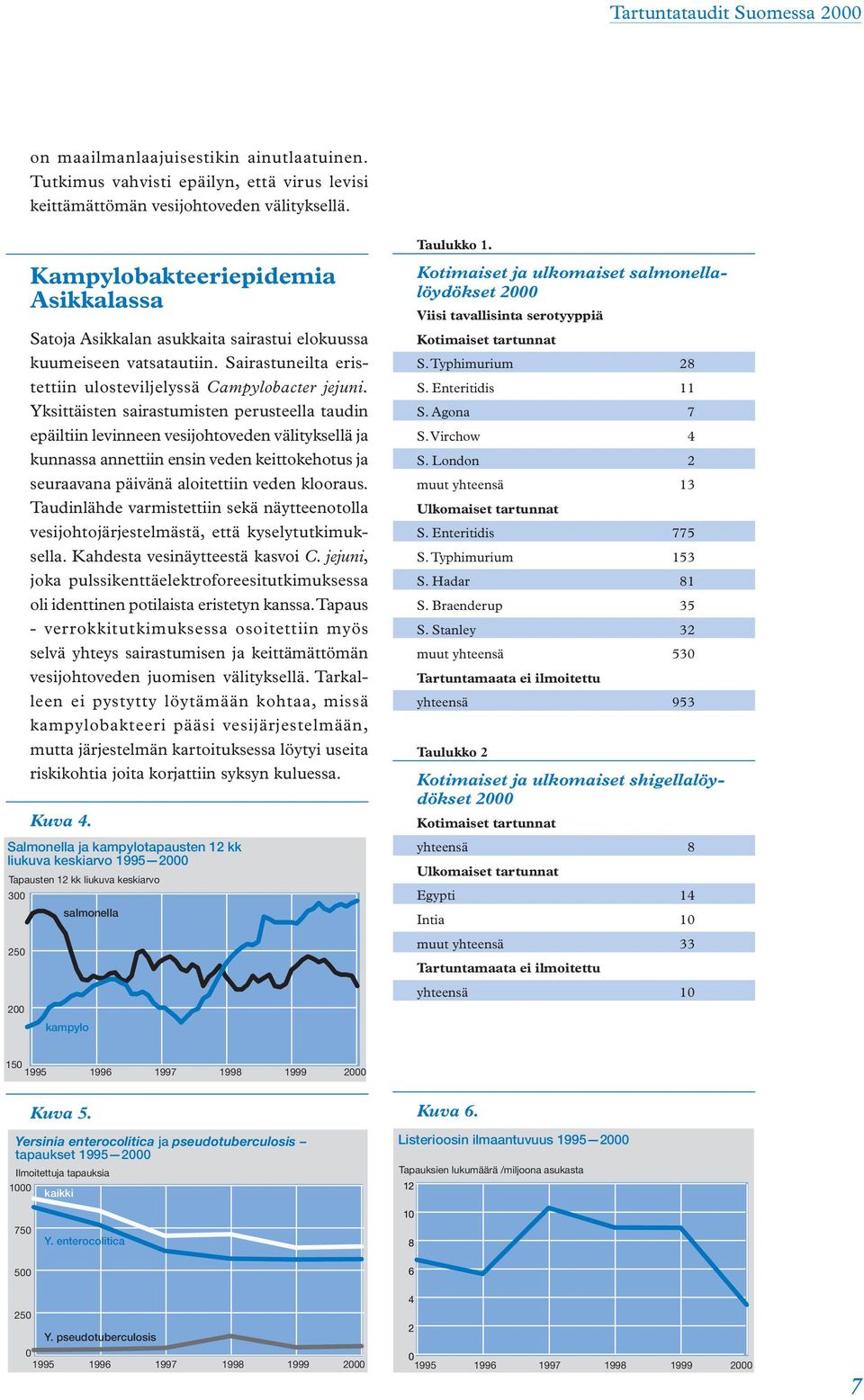 Yksittäisten sairastumisten perusteella taudin epäiltiin levinneen vesijohtoveden välityksellä ja kunnassa annettiin ensin veden keittokehotus ja seuraavana päivänä aloitettiin veden klooraus.