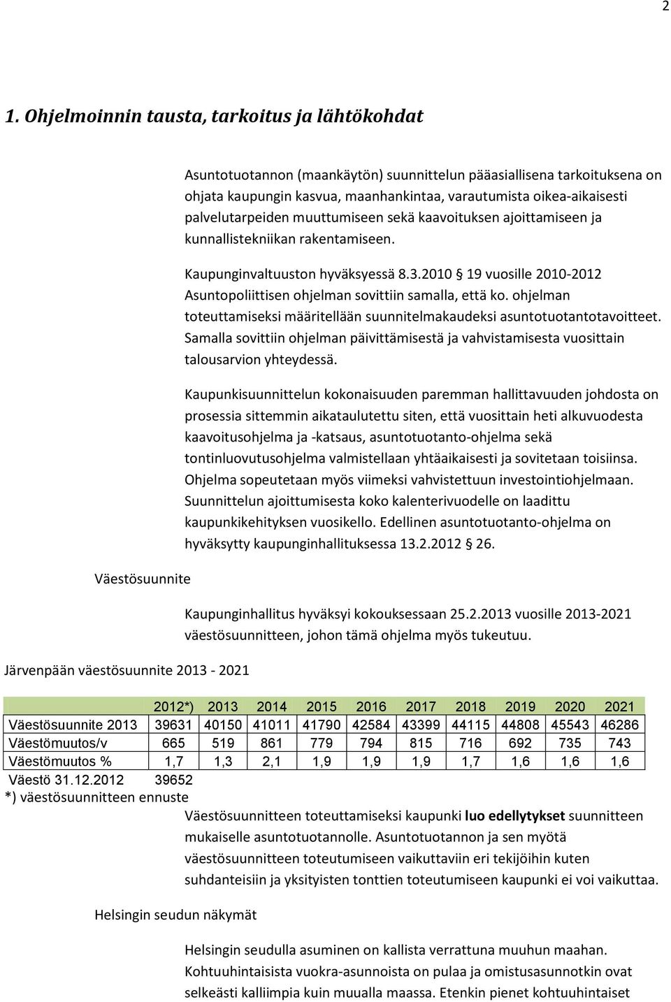 2010 19 vuosille 2010-2012 Asuntopoliittisen ohjelman sovittiin samalla, että ko. ohjelman toteuttamiseksi määritellään suunnitelmakaudeksi asuntotuotantotavoitteet.