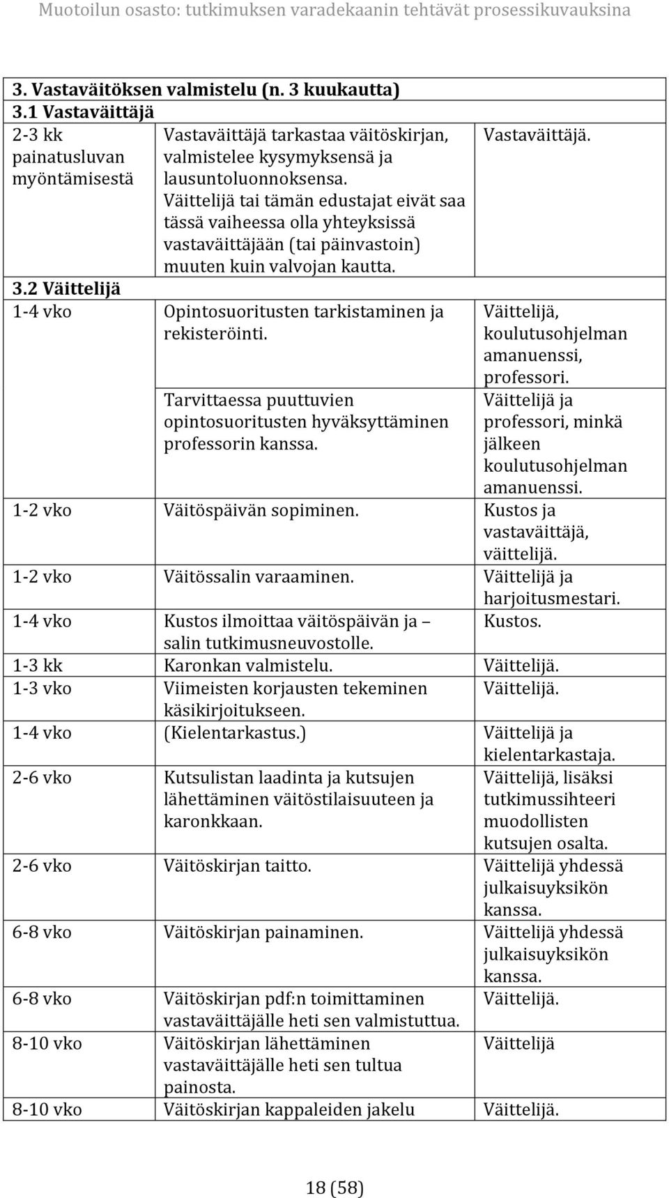 Väittelijätaitämänedustajateivätsaa tässävaiheessaollayhteyksissä vastaväittäjään(taipäinvastoin) muutenkuinvalvojankautta. Opintosuoritustentarkistaminenja rekisteröinti.