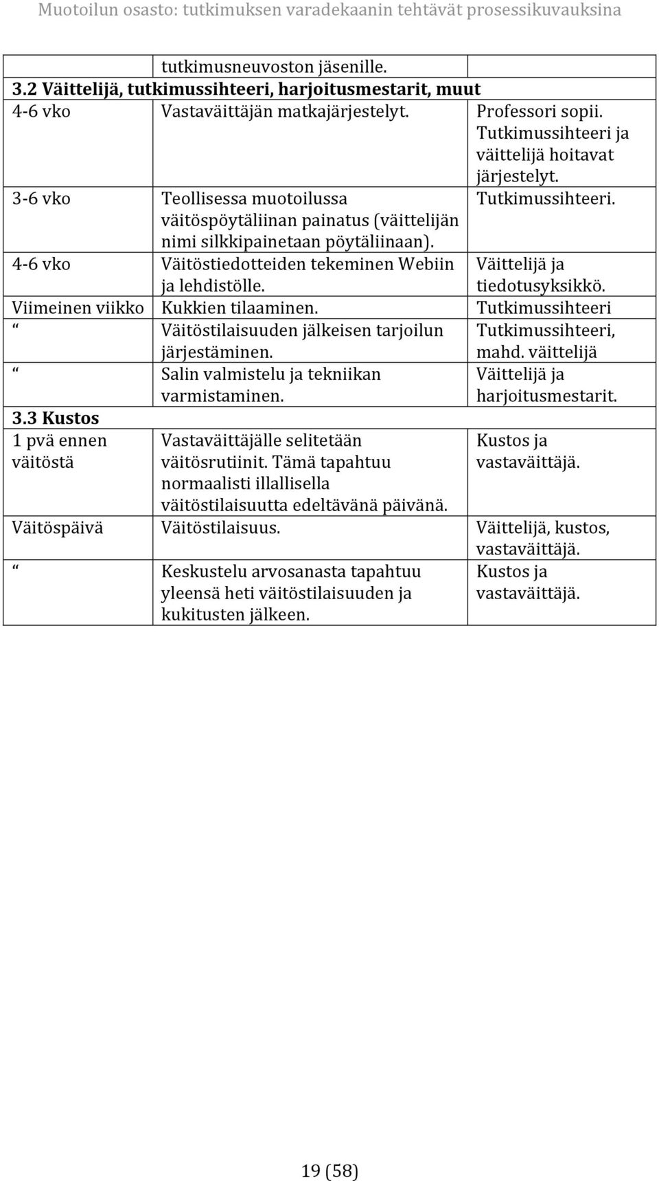 4 6vko VäitöstiedotteidentekeminenWebiin jalehdistölle. Väittelijäja tiedotusyksikkö. Viimeinenviikko Kukkientilaaminen.