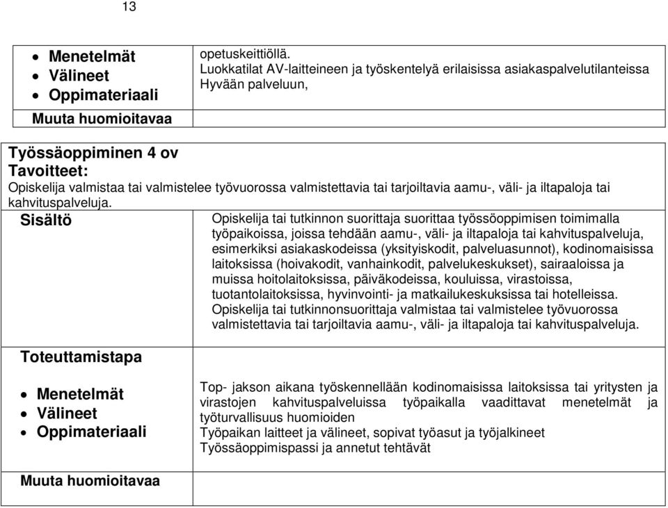 tarjoiltavia aamu-, väli- ja iltapaloja tai kahvituspalveluja.