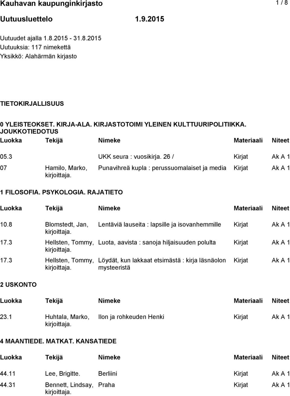 RAJATIETO Punavihreä kupla : perussuomalaiset ja media 10.8 Blomstedt, Jan, 17.3 Hellsten, Tommy, 17.