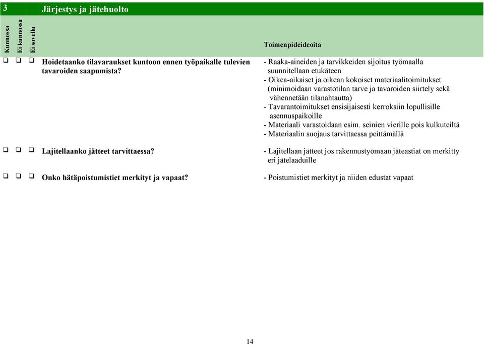 tavaroiden siirtely sekä vähennetään tilanahtautta) - Tavarantoimitukset ensisijaisesti kerroksiin lopullisille asennuspaikoille - Materiaali varastoidaan esim.