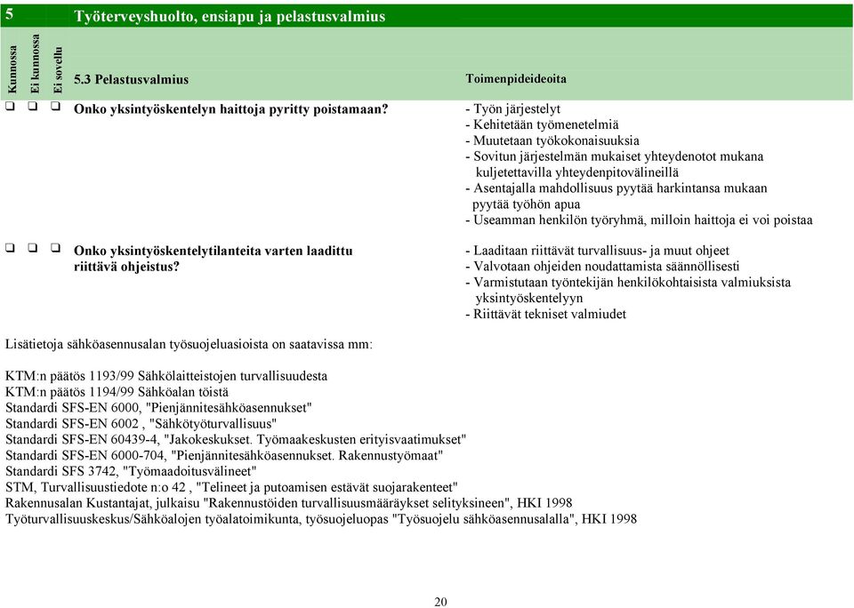 pyytää harkintansa mukaan pyytää työhön apua - Useamman henkilön työryhmä, milloin haittoja ei voi poistaa Onko yksintyöskentelytilanteita varten laadittu riittävä ohjeistus?