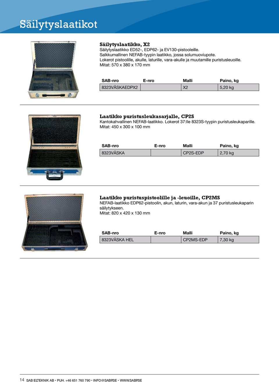 Mitat: 570 x 380 x 170 mm 8323VÄSKAEDPX2 X2 5,20 kg Laatikko puristusleukasarjalle, CP2S Kantokahvallinen NEFAB-laatikko. Lokerot 37:lle 8323S-tyypin puristusleukaparille.