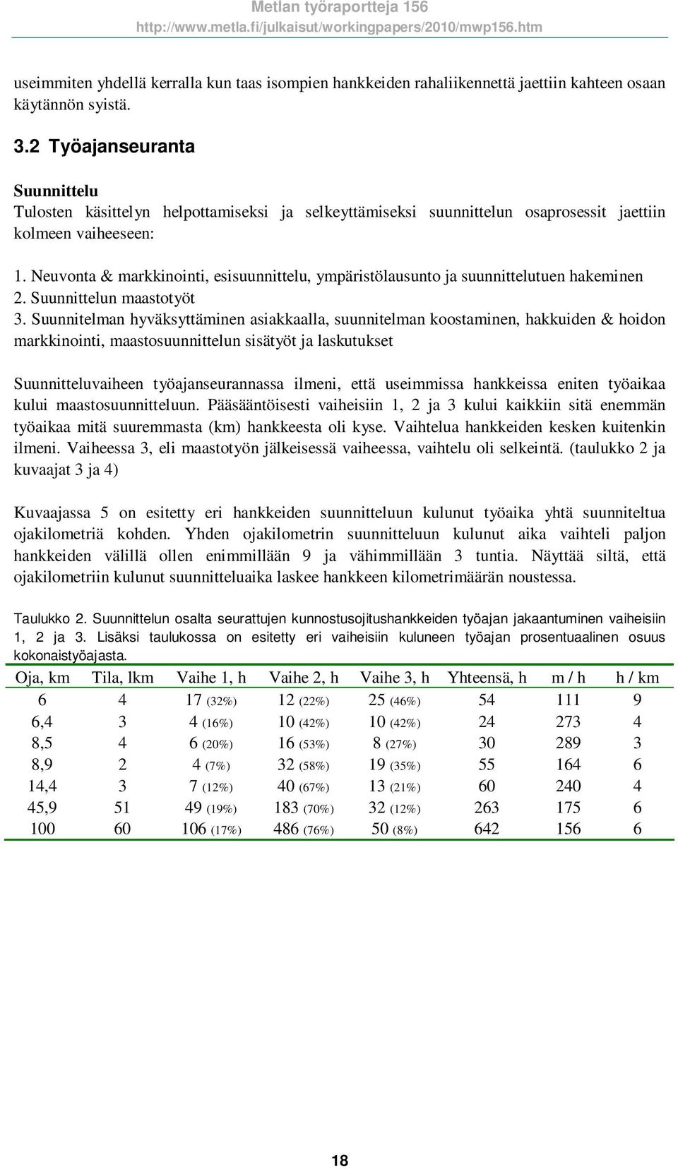 Neuvonta & markkinointi, esisuunnittelu, ympäristölausunto ja suunnittelutuen hakeminen 2. Suunnittelun maastotyöt 3.