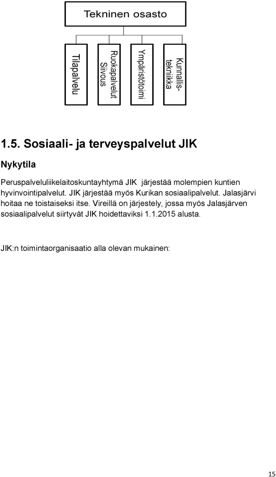 Jalasjärvi hoitaa ne toistaiseksi itse.