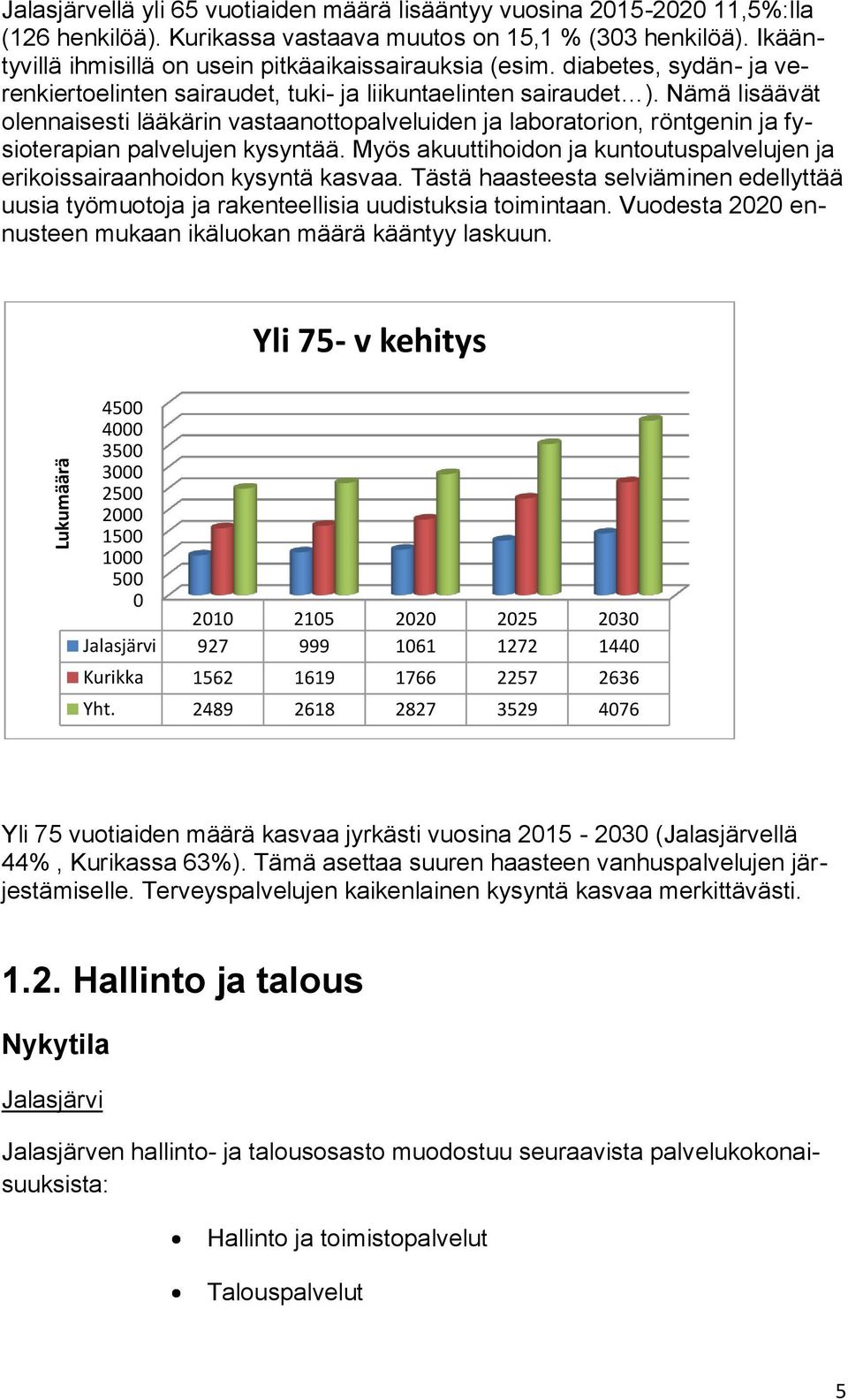 Nämä lisäävät olennaisesti lääkärin vastaanottopalveluiden ja laboratorion, röntgenin ja fysioterapian palvelujen kysyntää.