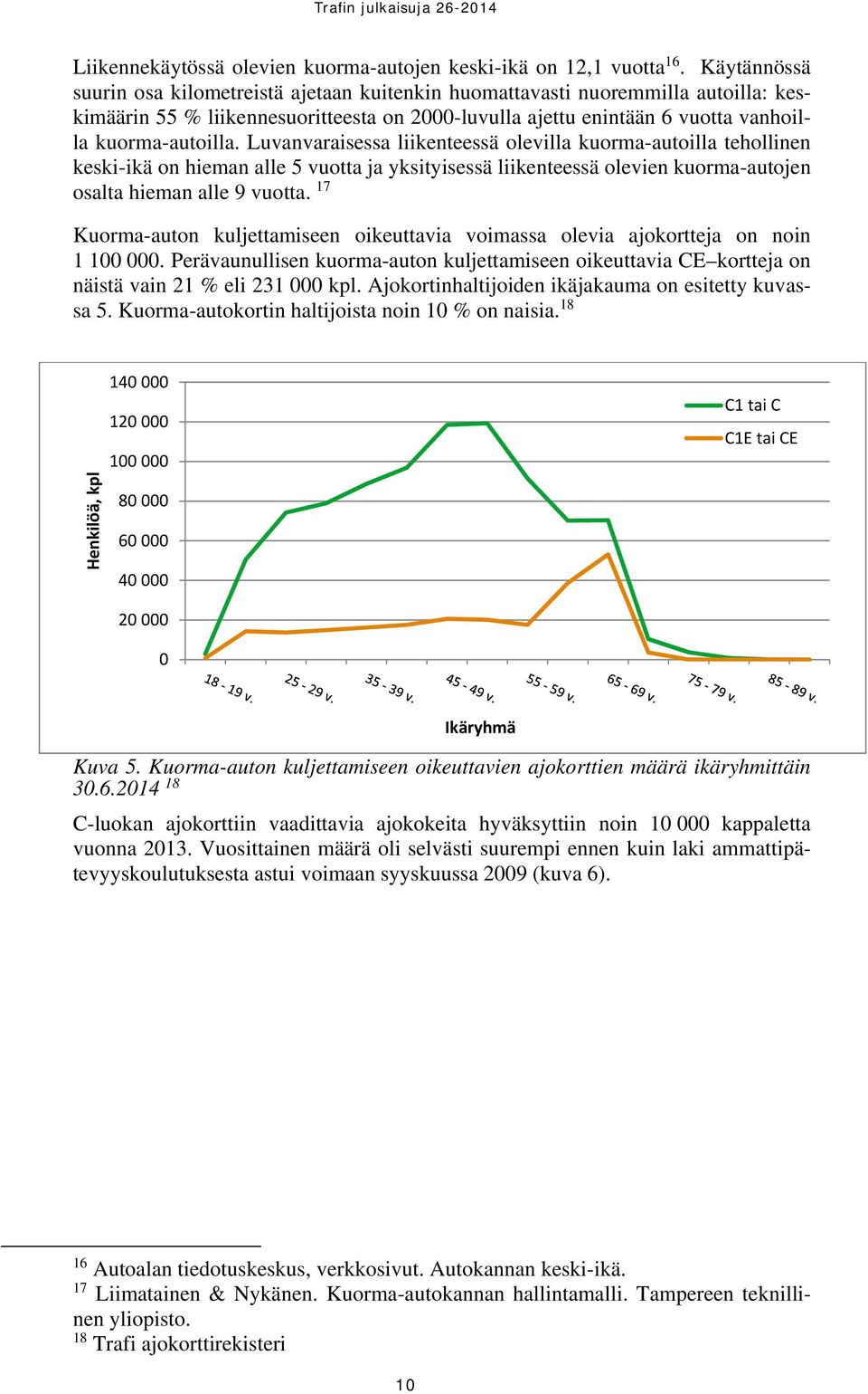 Luvanvaraisessa liikenteessä olevilla kuorma-autoilla tehollinen keski-ikä on hieman alle 5 vuotta ja yksityisessä liikenteessä olevien kuorma-autojen osalta hieman alle 9 vuotta.