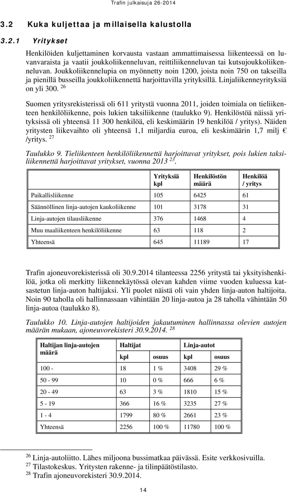 26 Suomen yritysrekisterissä oli 611 yritystä vuonna 2011, joiden toimiala on tieliikenteen henkilöliikenne, pois lukien taksiliikenne (taulukko 9).