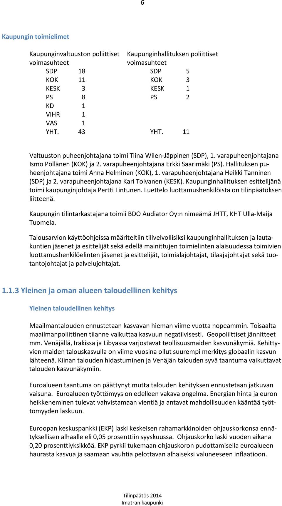 Hallituksen puheenjohtajana toimi Anna Helminen (KOK), 1. varapuheenjohtajana Heikki Tanninen (SDP) ja 2. varapuheenjohtajana Kari Toivanen (KESK).