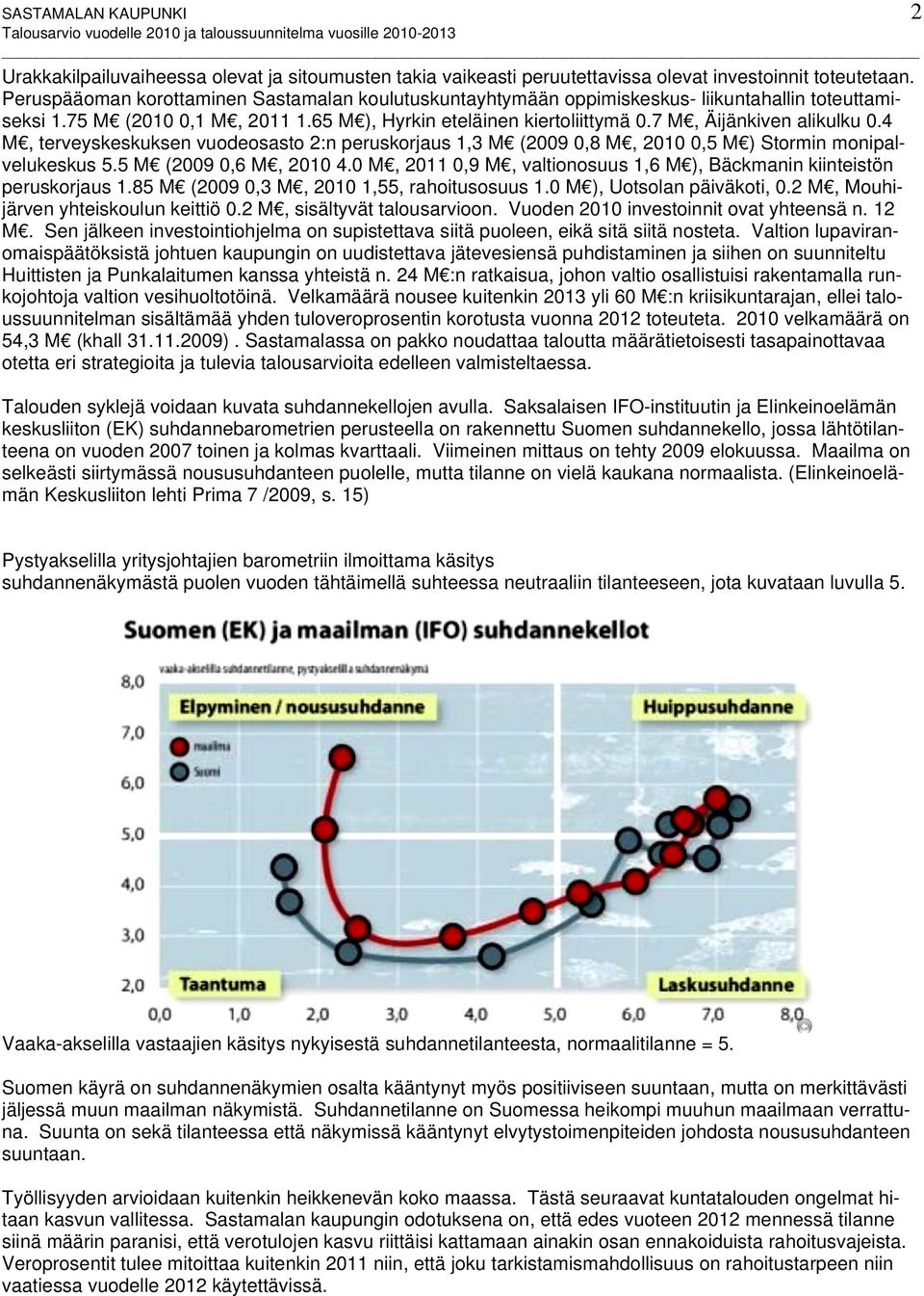 7 M, Äijänkiven alikulku 0.4 M, terveyskeskuksen vuodeosasto 2:n peruskorjaus 1,3 M (2009 0,8 M, 2010 0,5 M ) Stormin monipalvelukeskus 5.5 M (2009 0,6 M, 2010 4.