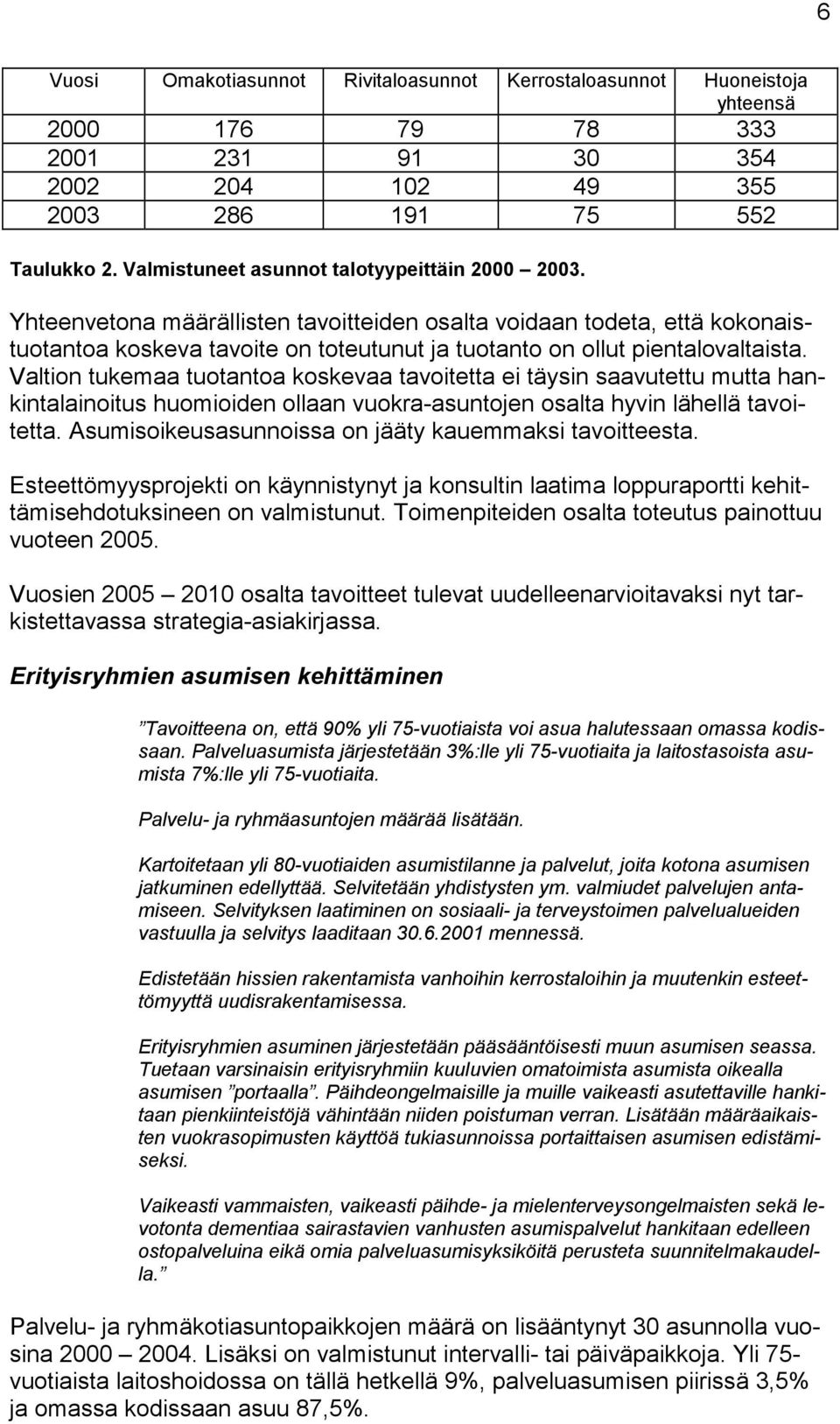 Yhteenvetona määrällisten tavoitteiden osalta voidaan todeta, että kokonaistuotantoa koskeva tavoite on toteutunut ja tuotanto on ollut pientalovaltaista.