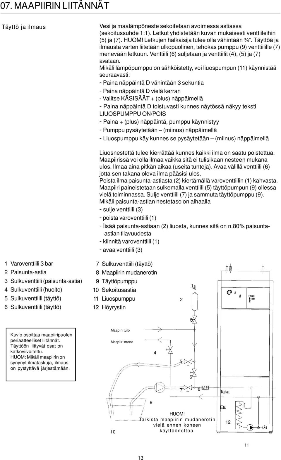 Venttiili (6) suljetaan ja venttiilit (4), (5) ja (7) avataan.