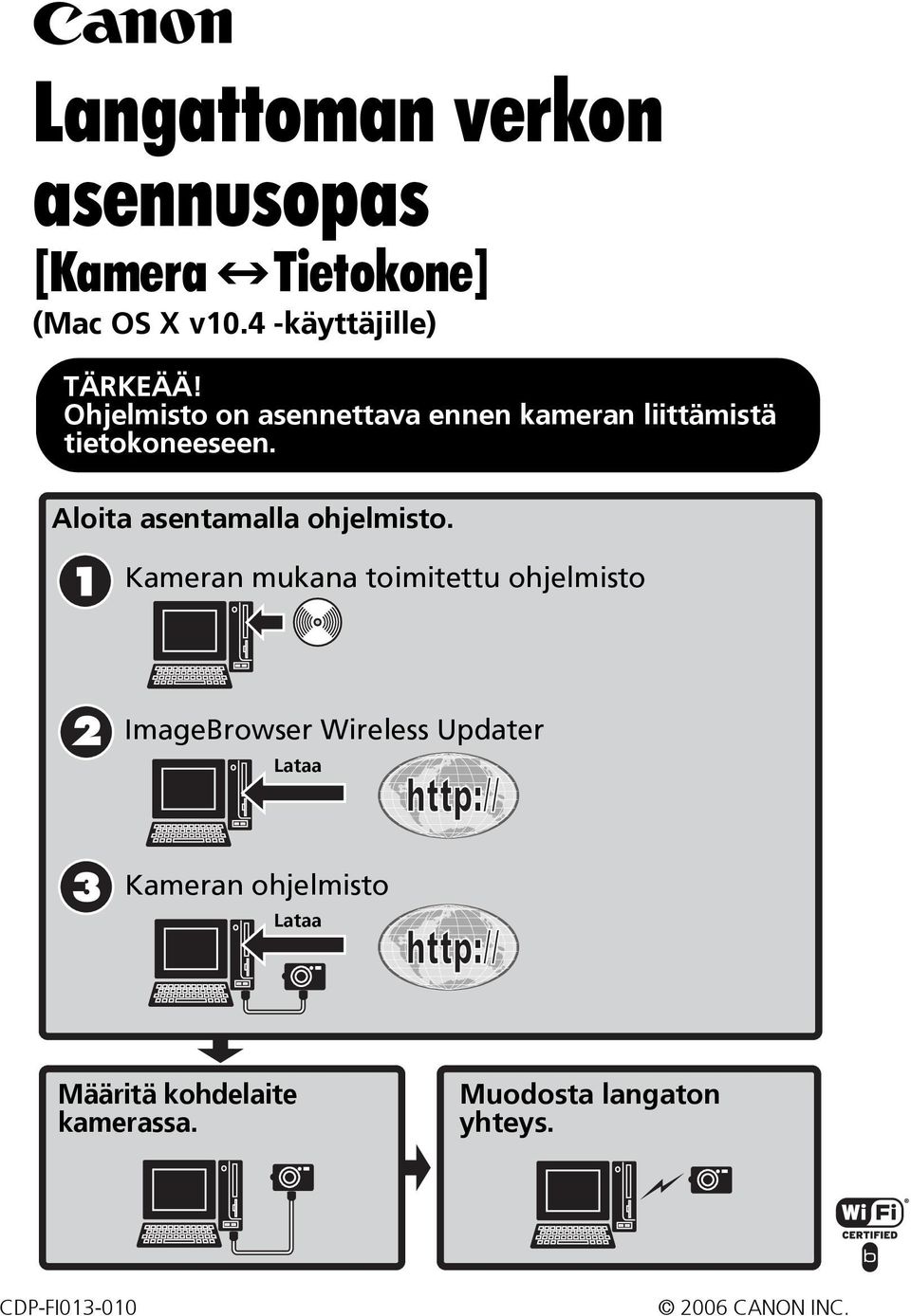 Aloita asentamalla ohjelmisto.