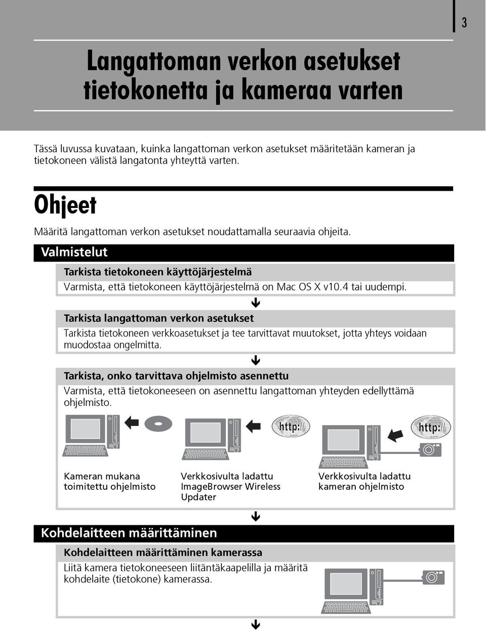 4 tai uudempi. Tarkista langattoman verkon asetukset Tarkista tietokoneen verkkoasetukset ja tee tarvittavat muutokset, jotta yhteys voidaan muodostaa ongelmitta.