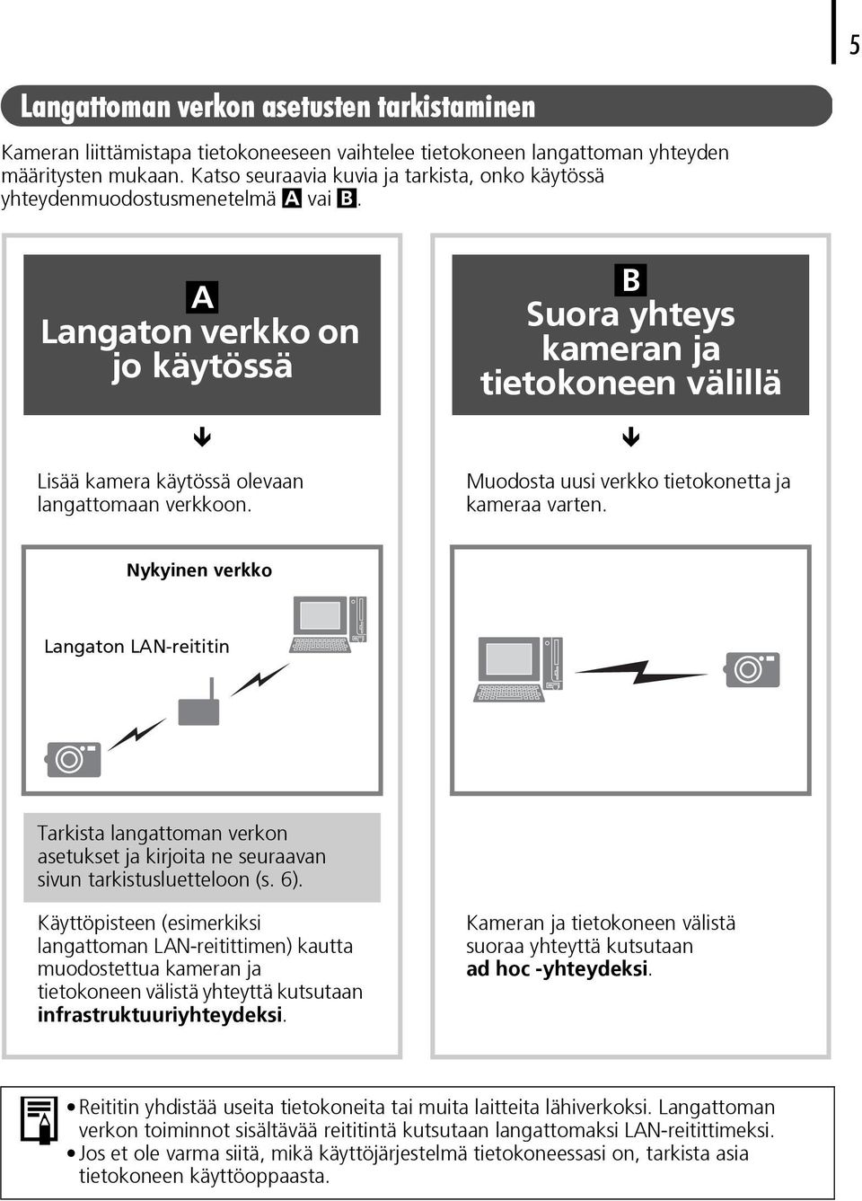 B Suora yhteys kameran ja tietokoneen välillä Muodosta uusi verkko tietokonetta ja kameraa varten.