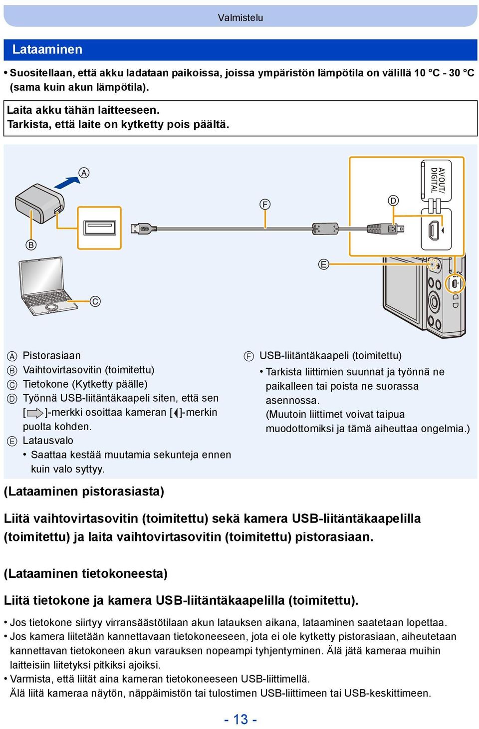 A Pistorasiaan B Vaihtovirtasovitin (toimitettu) C Tietokone (Kytketty päälle) D Työnnä USB-liitäntäkaapeli siten, että sen [ ]-merkki osoittaa kameran [ ]-merkin puolta kohden.