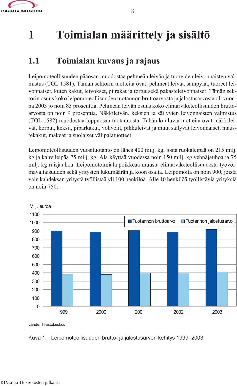 Tämän sektorin osuus koko leipomoteollisuuden tuotannon bruttoarvosta ja jalostusarvosta oli vuonna 2003 jo noin 83 prosenttia.