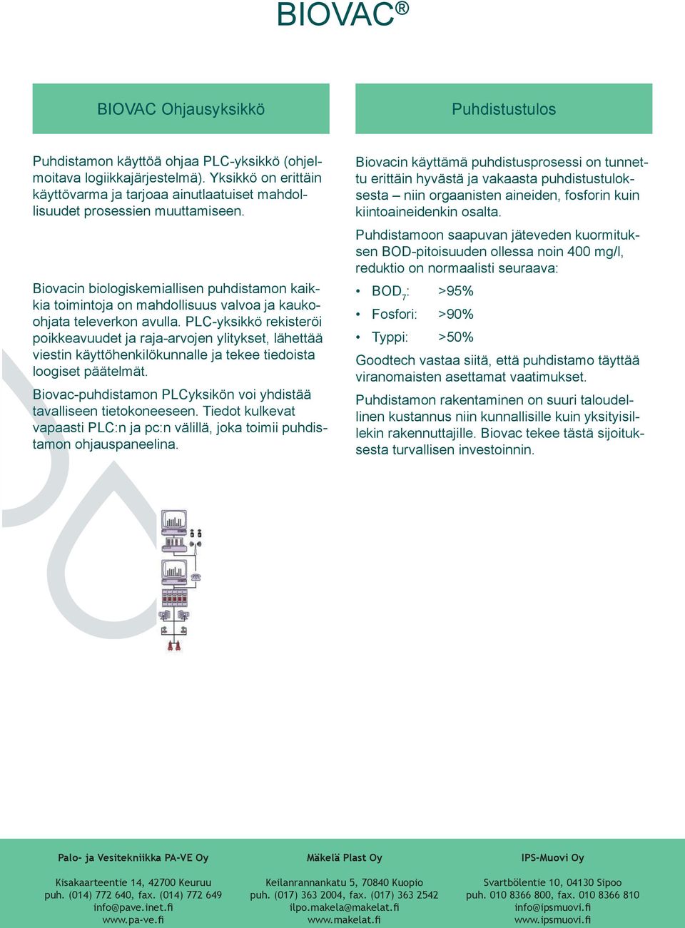 Biovacin biologiskemiallisen puhdistamon kaikkia toimintoja on mahdollisuus valvoa ja kaukoohjata televerkon avulla.