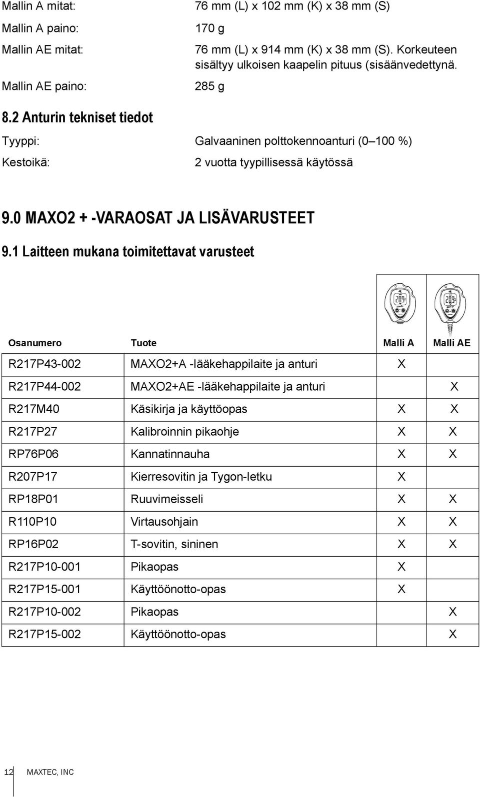 0 MAXO2 + -VARAOSAT JA LISÄVARUSTEET 9.
