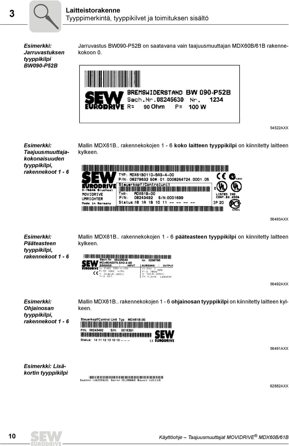 56493AXX Esimerkki: Pääteasteen tyyppikilpi, rakennekoot 1-6 Mallin MDX61B.. rakennekokojen 1-6 pääteasteen tyyppikilpi on kiinnitetty laitteen kylkeen.