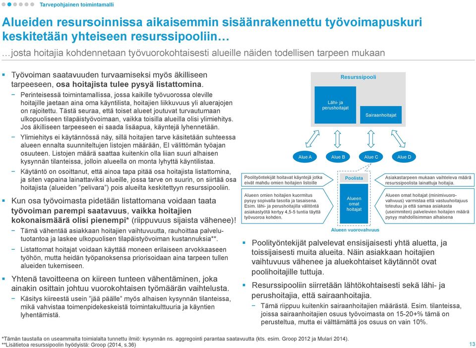 Perinteisessä toimintamallissa, jossa kaikille työvuorossa oleville hoitajille jaetaan aina oma käyntilista, hoitajien liikkuvuus yli aluerajojen on rajoitettu.