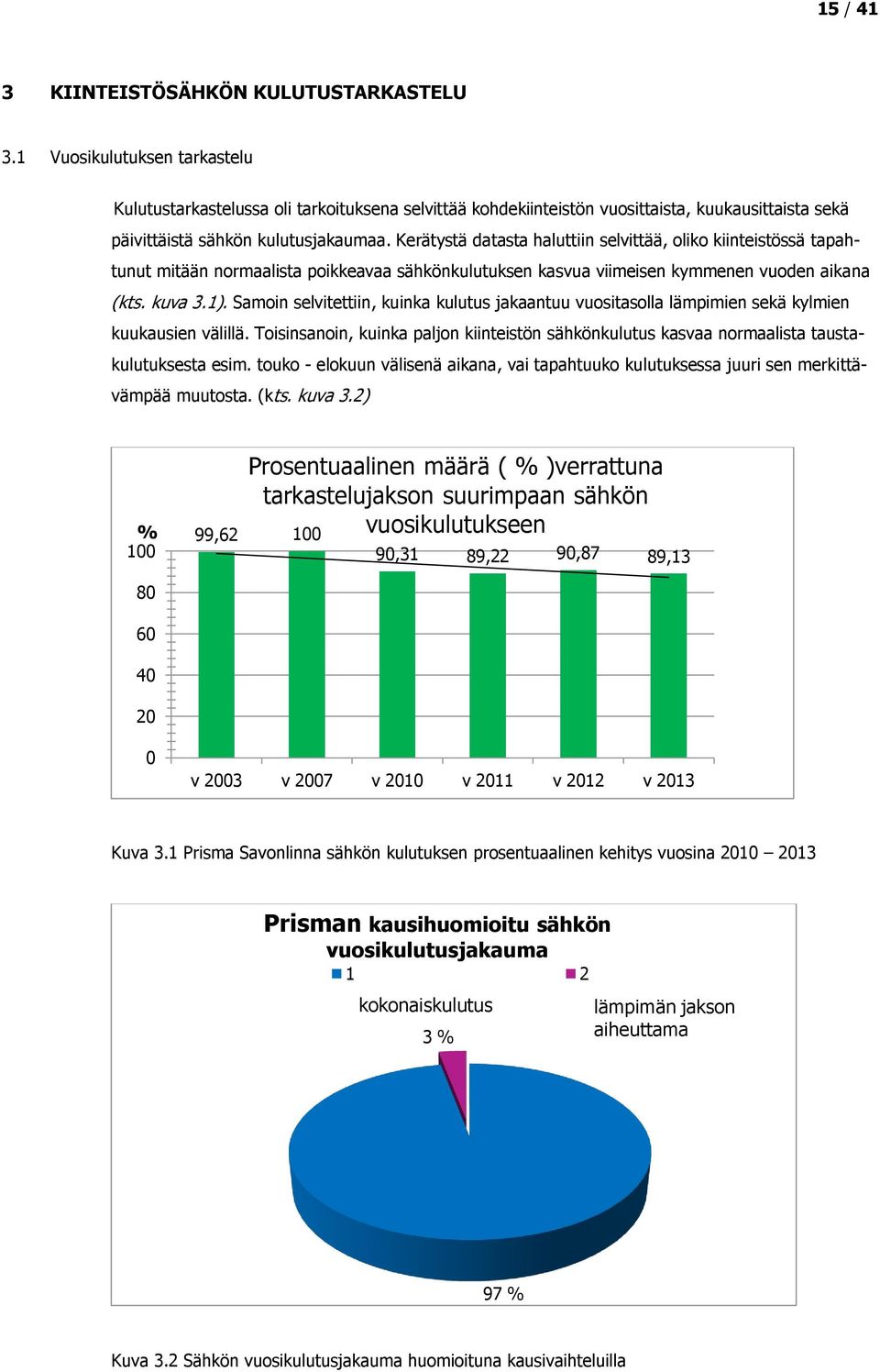 Kerätystä datasta haluttiin selvittää, oliko kiinteistössä tapahtunut mitään normaalista poikkeavaa sähkönkulutuksen kasvua viimeisen kymmenen vuoden aikana (kts. kuva 3.1).