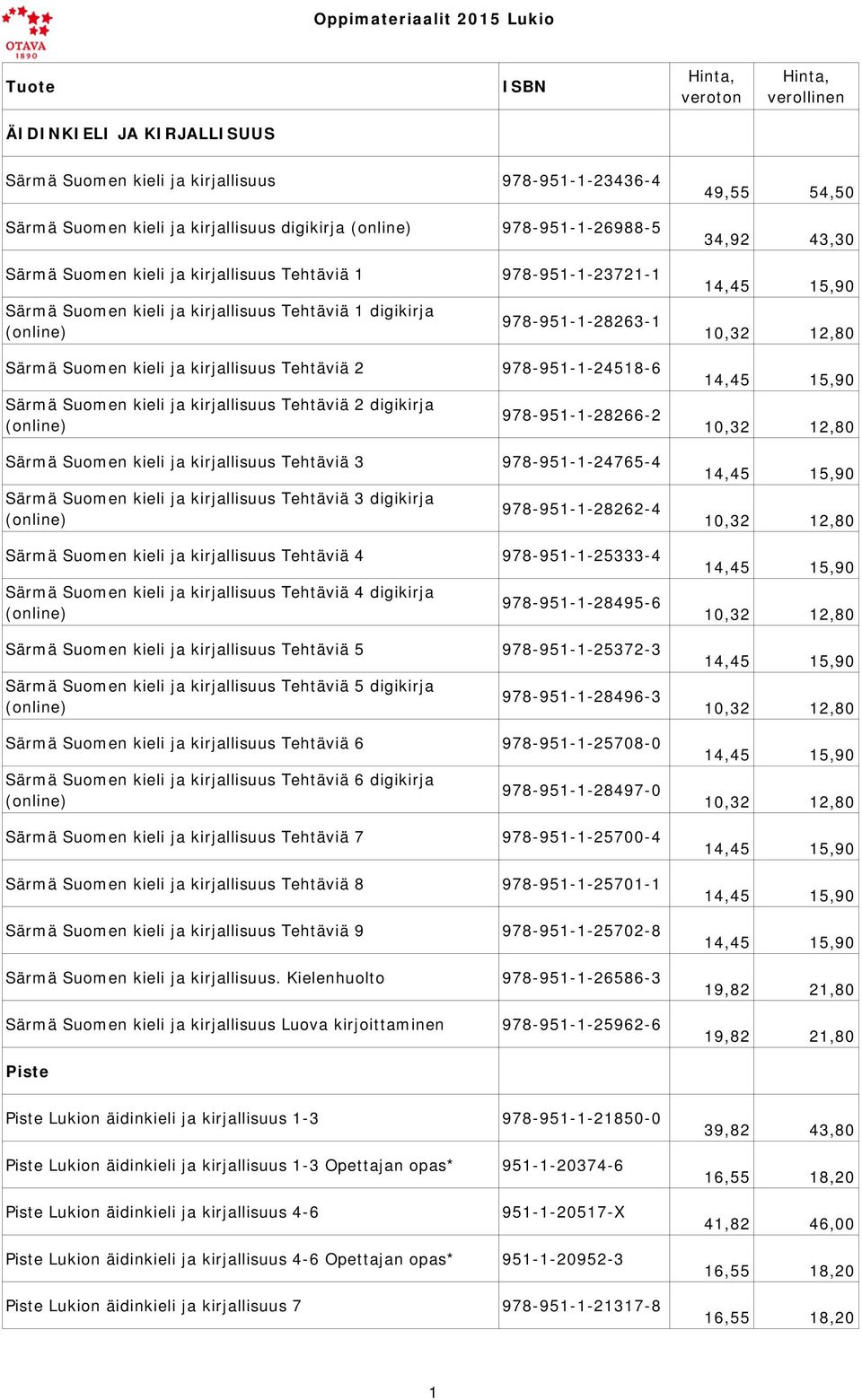 978-951-1-24518-6 Särmä Suomen kieli ja kirjallisuus Tehtäviä 2 digikirja (online) 978-951-1-28266-2 Särmä Suomen kieli ja kirjallisuus Tehtäviä 3 978-951-1-24765-4 Särmä Suomen kieli ja kirjallisuus