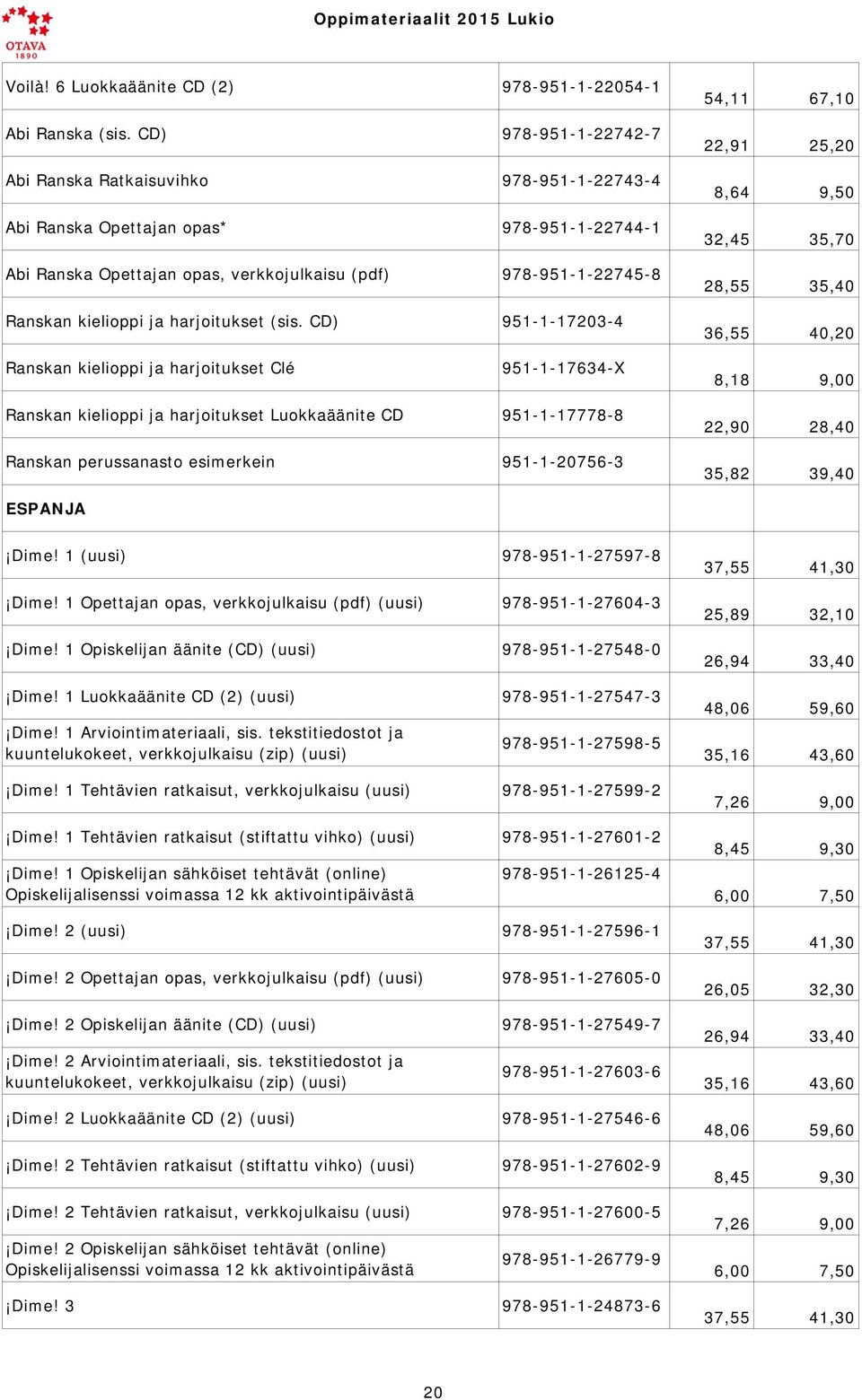 CD) 951-1-17203-4 54,11 67,10 8,64 9,50 32,45 35,70 28,55 35,40 36,55 40,20 Ranskan kielioppi ja harjoitukset Clé 951-1-17634-X 8,18 9,00 Ranskan kielioppi ja harjoitukset Luokkaäänite CD