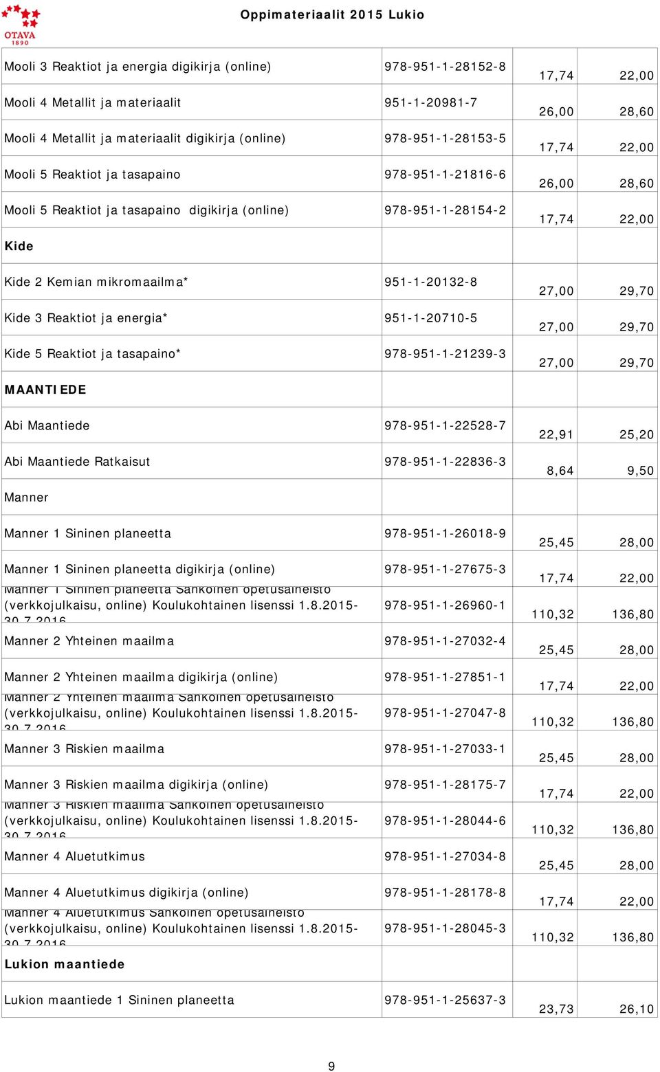 951-1-20710-5 Kide 5 Reaktiot ja tasapaino* 978-951-1-21239-3 27,00 29,70 27,00 29,70 27,00 29,70 MAANTIEDE Abi Maantiede 978-951-1-22528-7 Abi Maantiede Ratkaisut 978-951-1-22836-3 8,64 9,50 Manner