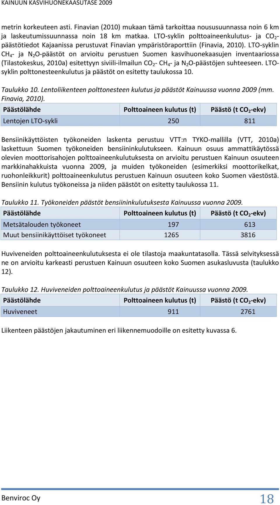 LTO-syklin CH 4 - ja N 2 O-päästöt on arvioitu perustuen Suomen kasvihuonekaasujen inventaariossa (Tilastokeskus, 2010a) esitettyyn siviili-ilmailun CO 2 - CH 4 - ja N 2 O-päästöjen suhteeseen.