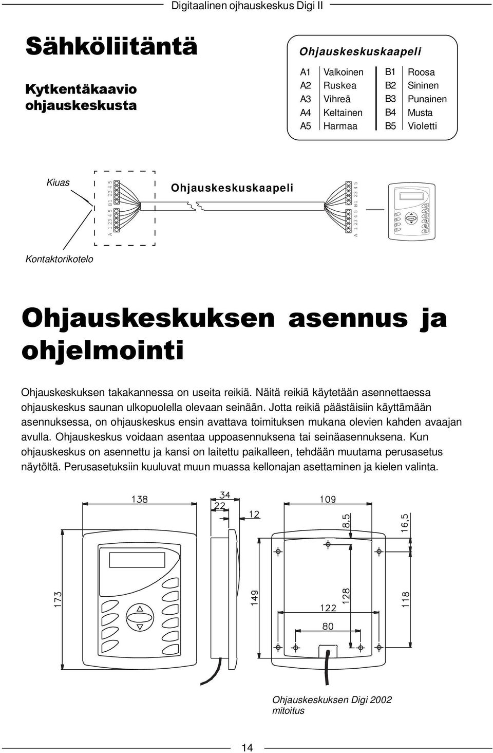 Näitä reikiä käytetään asennettaessa ohjauskeskus saunan ulkopuolella olevaan seinään.