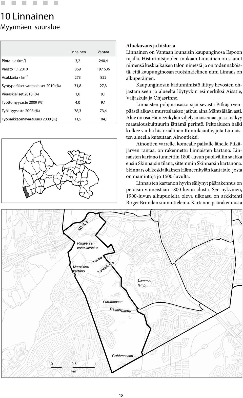 Historioitsijoiden mukaan Linnainen on saanut nimensä keskiaikaisen talon nimestä ja on todennäköistä, että kaupunginosan ruotsinkielinen nimi Linnais on alkuperäinen.