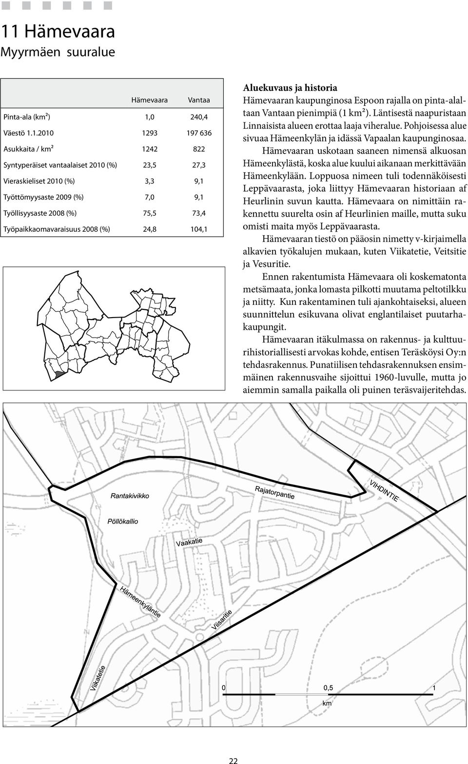 Läntisestä naapuristaan Linnaisista alueen erottaa laaja viheralue. Pohjoisessa alue sivuaa Hämeenkylän ja idässä Vapaalan kaupunginosaa.