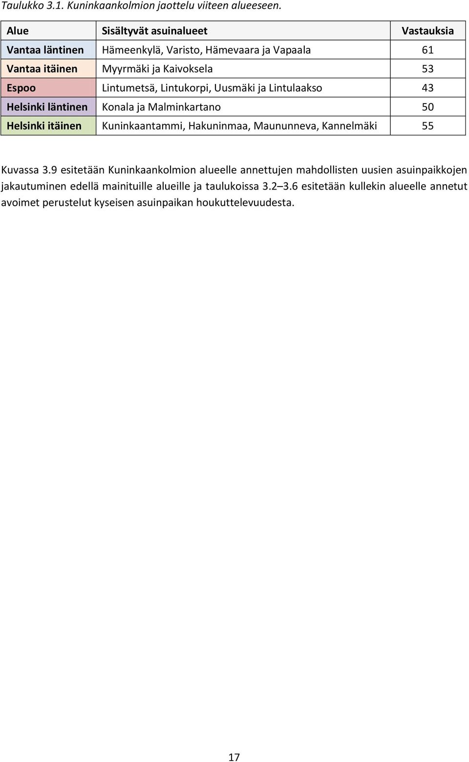 Lintumetsä, Lintukorpi, Uusmäki ja Lintulaakso 43 Helsinki läntinen Konala ja Malminkartano 50 Helsinki itäinen Kuninkaantammi, Hakuninmaa, Maununneva,