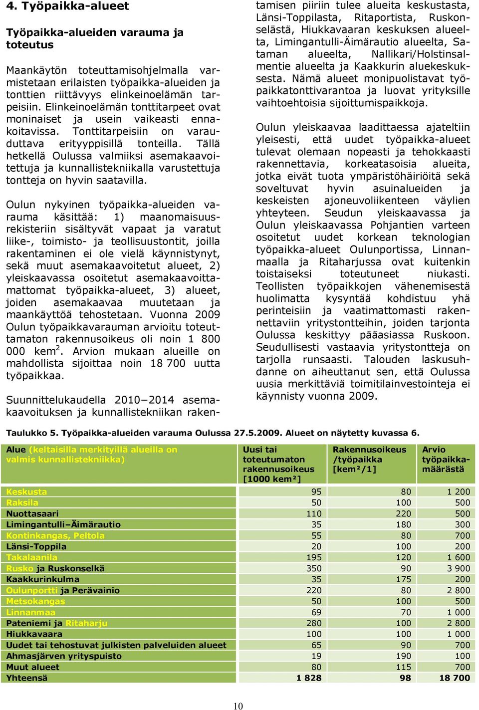 Tällä hetkellä Oulussa valmiiksi asemakaavoitettuja ja kunnallistekniikalla varustettuja tontteja on hyvin saatavilla.