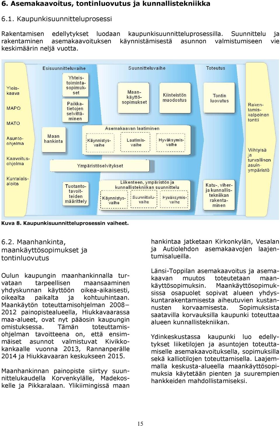 Maanhankinta, maankäyttösopimukset ja tontinluovutus Oulun kaupungin maanhankinnalla turvataan tarpeellisen maansaaminen yhdyskunnan käyttöön oikea-aikaisesti, oikealta paikalta ja kohtuuhintaan.