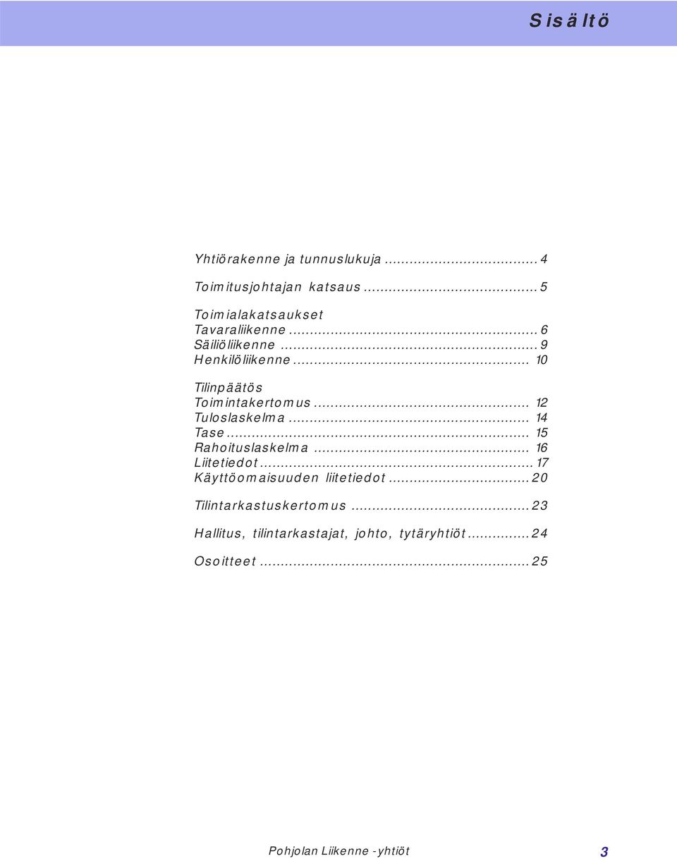 .. 15 Rahoituslaskelma... 16 Liitetiedot...17 Käyttöomaisuuden liitetiedot... 20 Tilintarkastuskertomus.